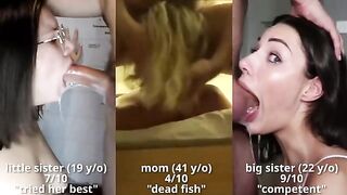 Mommy and The Bully: Popular sex blog rates your entire family #2